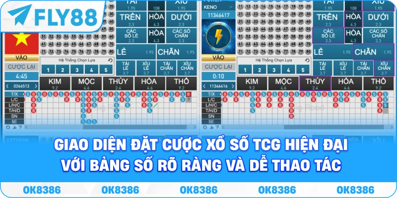 Giao diện đặt cược Xổ số TCG hiện đại với bảng số rõ ràng và dễ thao tác